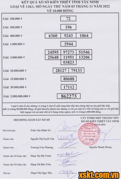 XSTN ngày 3/11/2022