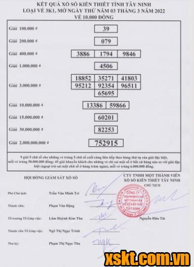 XSTN ngày 3/3/2022