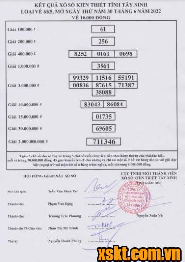 XSTN ngày 30/6/2022