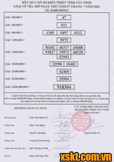 XSTN ngày 7/7/2022