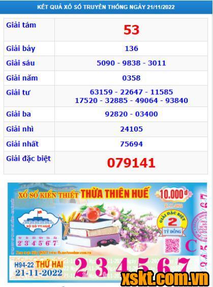XSTTH ngày 21/11/2022