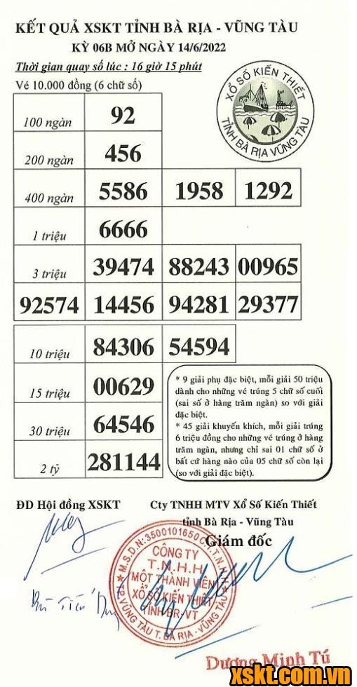 XSVT ngày 14/6/2022