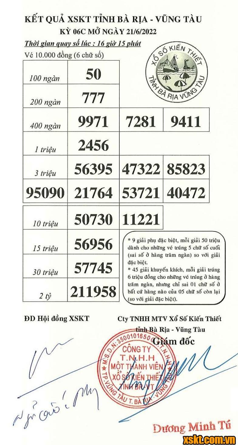 XSVT ngày 21/6/2022