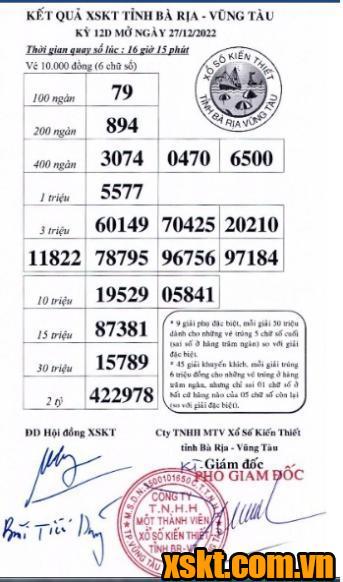 XSVT ngày 27/12/2022