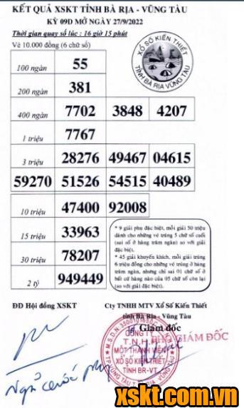 XSVT ngày 27/9/2022