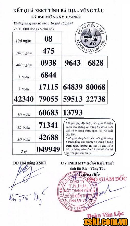 XSVT ngày 31/5/2022