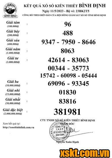 XSBDI ngày 11/5/2023