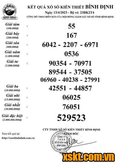 XSBDI ngày 13/4/2023