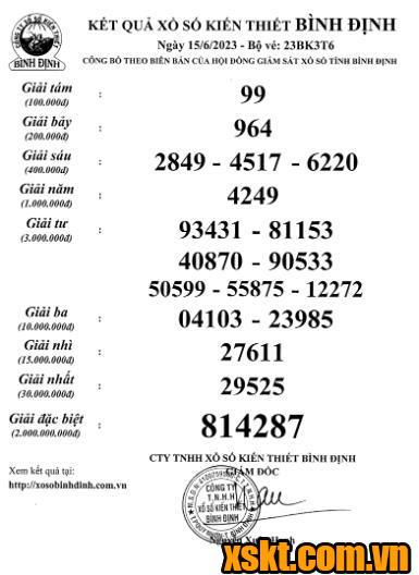 XSBDI ngày 15/6/2023