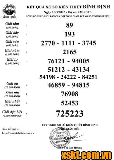 XSBDI ngày 16/3/2023