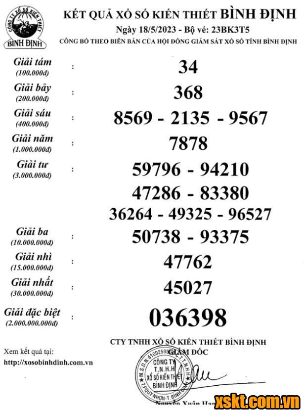 XSBDI ngày 18/5/2023
