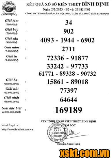 XSBDI ngày 2/2/2023