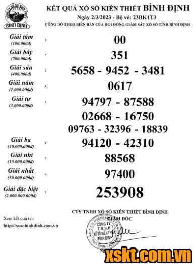 XSBDI ngày 2/3/2023