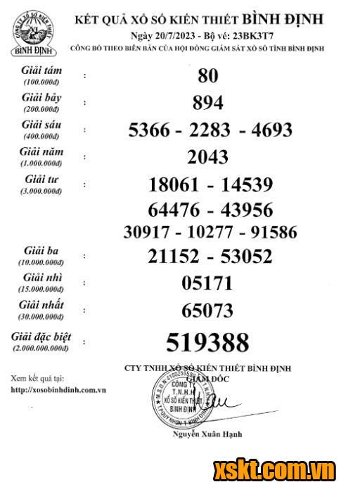 XSBDI ngày 20/7/2023
