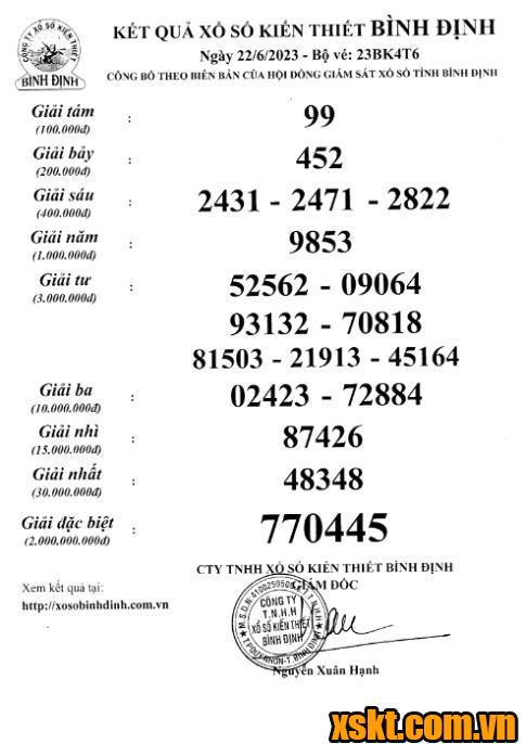 XSBDI ngày 22/6/2023