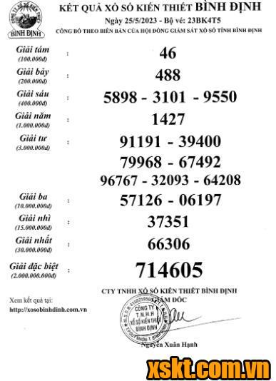 XSBDI ngày 25/5/2023
