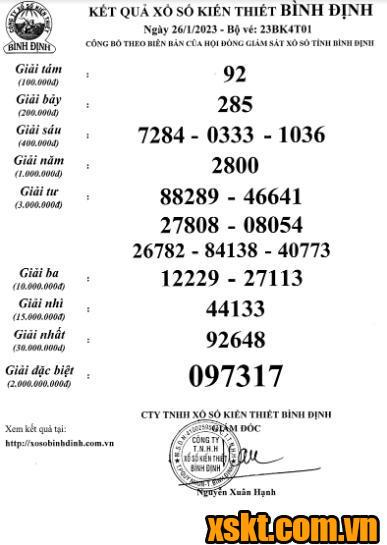 XSBDI ngày 26/1/2023