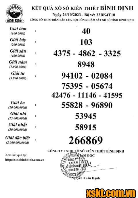 XSBDI ngày 26/10/2023