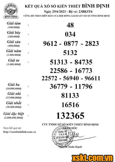 XSBDI ngày 29/6/2023