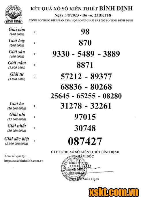 XSBDI ngày 3/8/2023