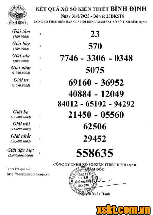 XSBDI ngày 31/8/2023