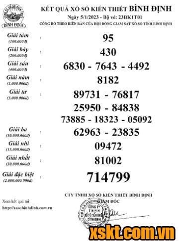 XSBDI ngày 5/1/2023