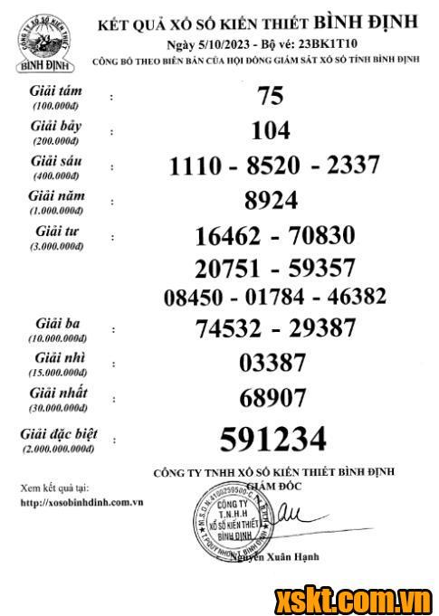 XSBDI ngày 5/10/2023