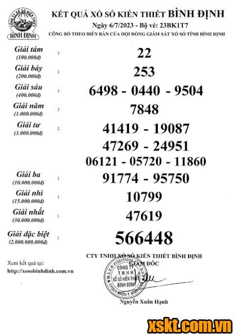 XSBDI ngày 6/7/2023