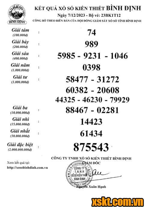XSBDI ngày 7/12/2023