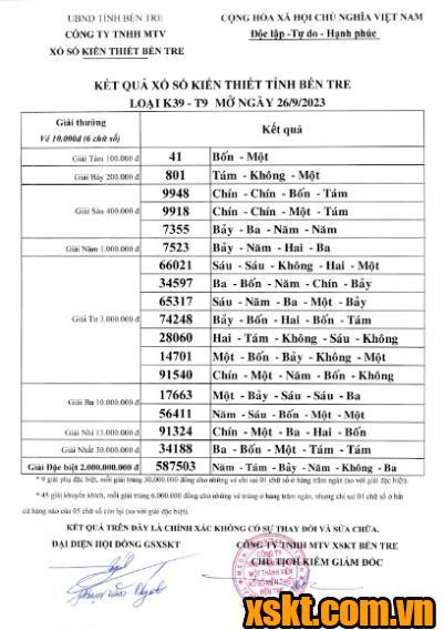 XSBT ngày 26/9/2023
