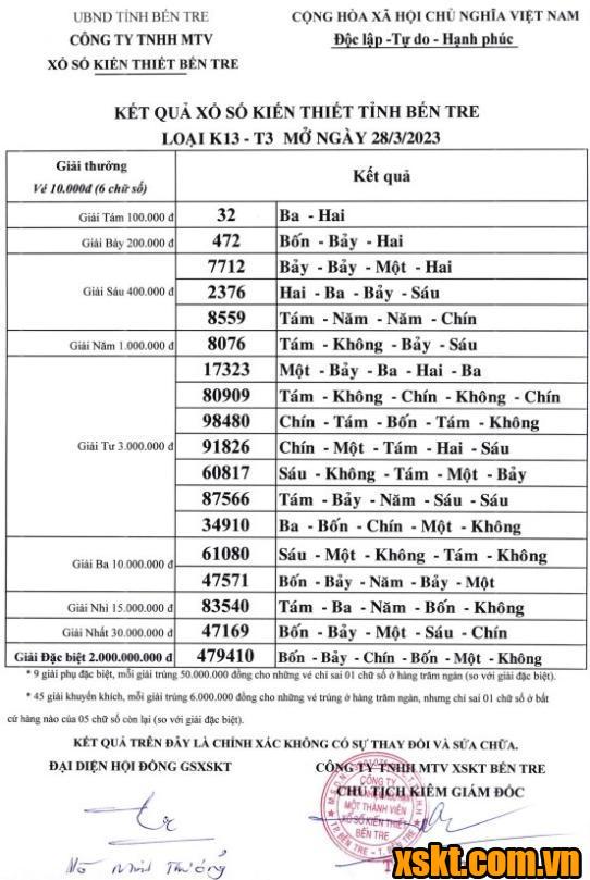 XSBT ngày 28/3/2023