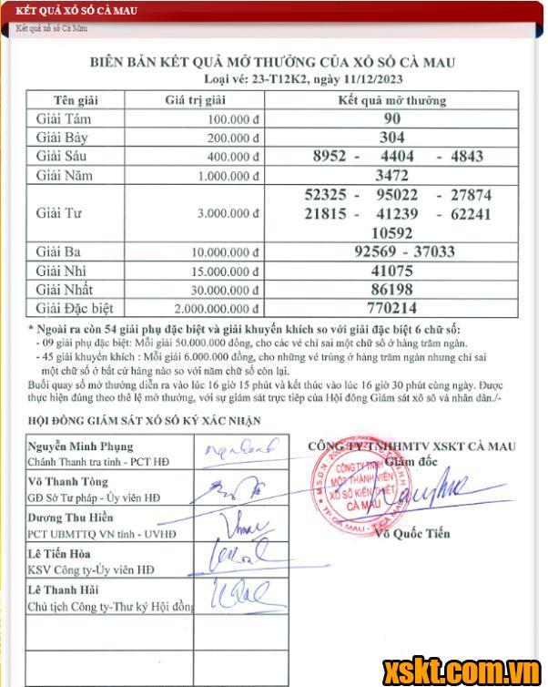 XSCM ngày 11/12/2023