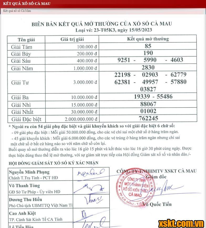 XSCM ngày 15/5/2023