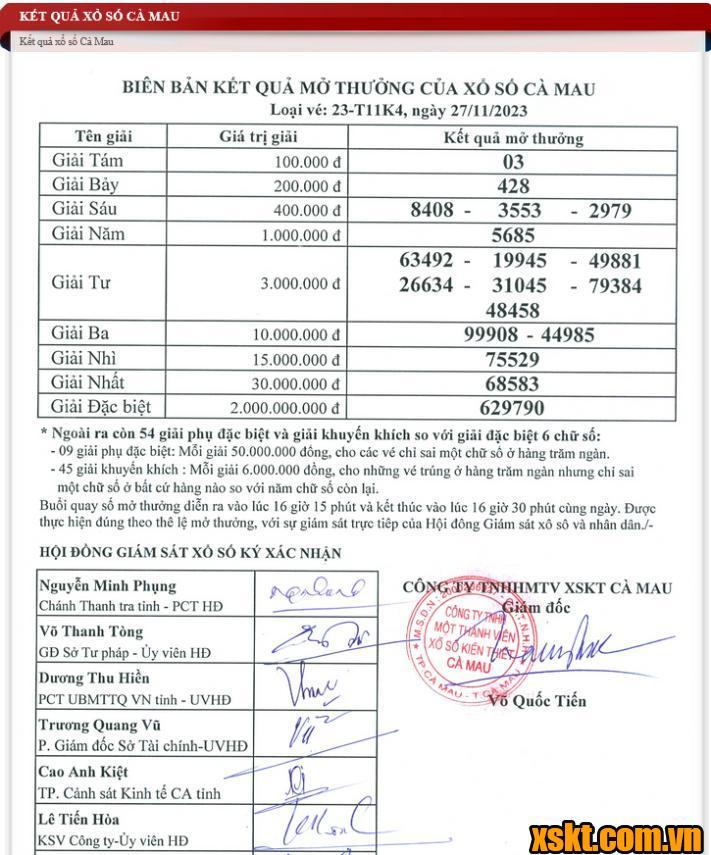 XSCM ngày 27/11/2023