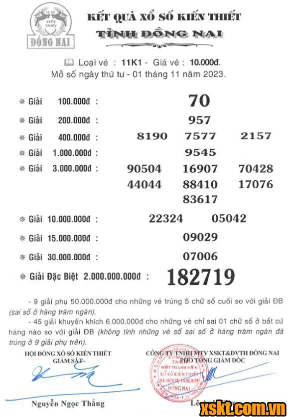 XSDN ngày 1/11/2023