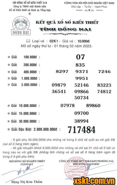 XSDN ngày 1/2/2023