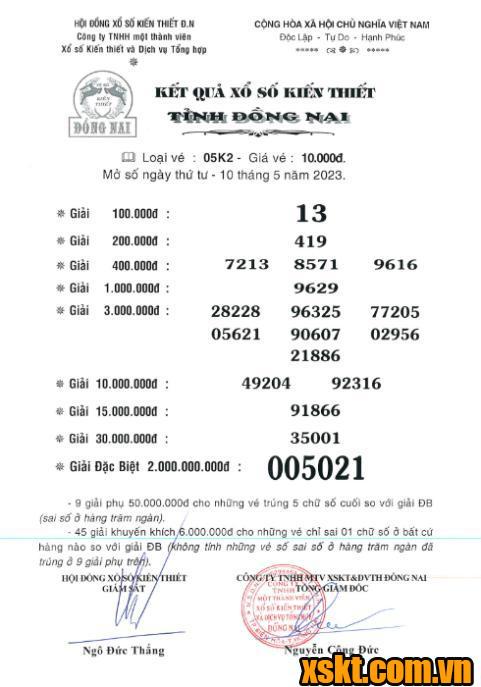 XSDN ngày 10/5/2023