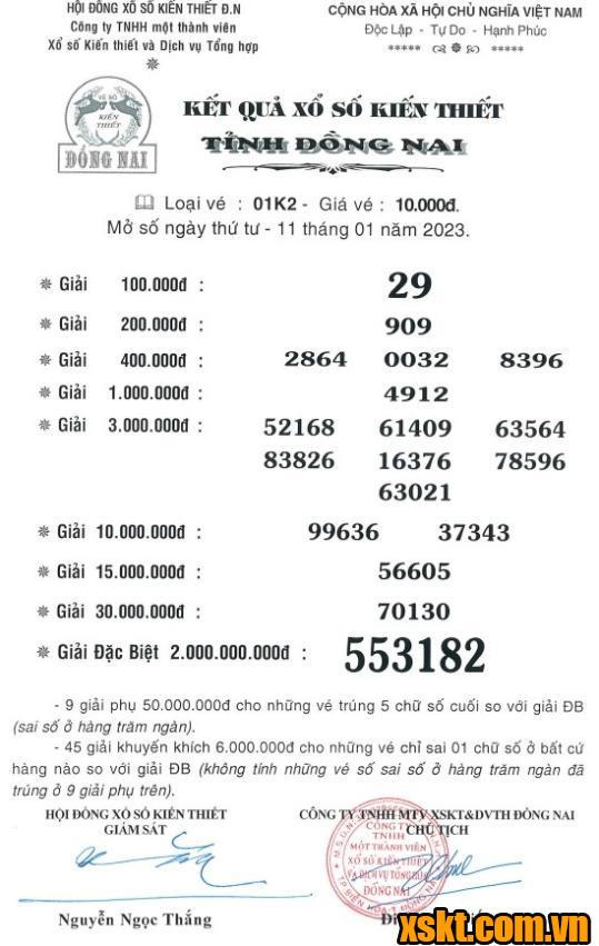 XSDN ngày 11/1/2023