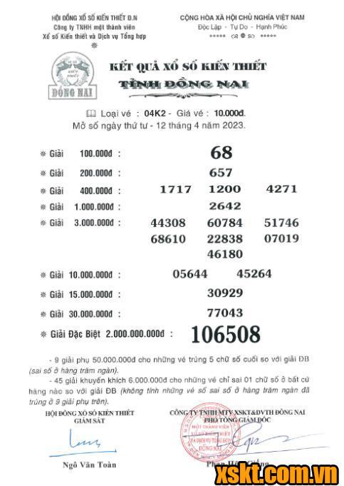 XSDN ngày 12/4/2023