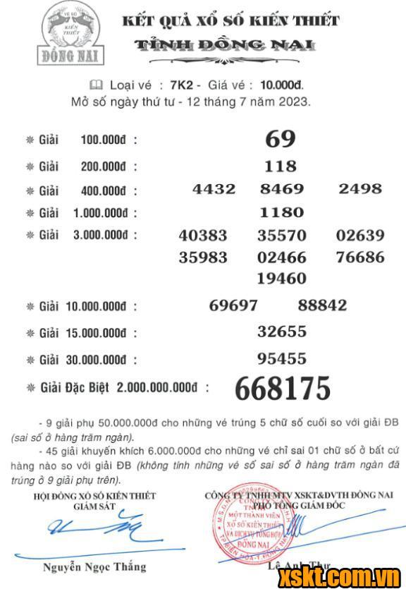 XSDN ngày 12/7/2023