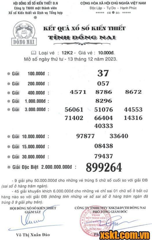 XSDN ngày 13/12/2023