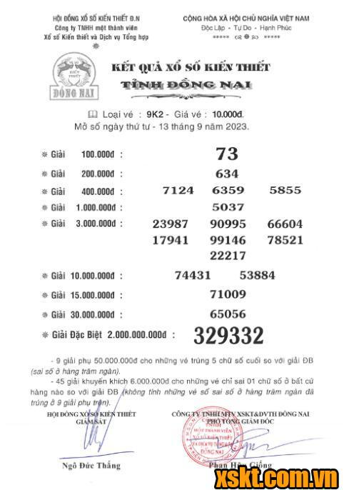 XSDN ngày 13/9/2023