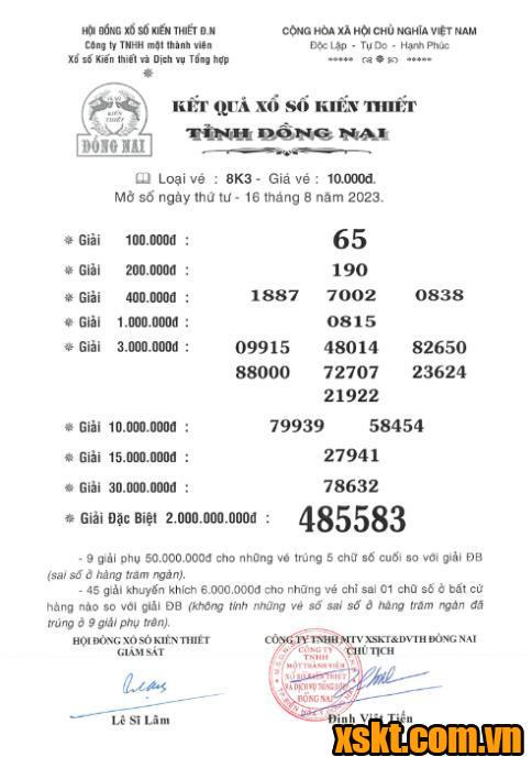 XSDN ngày 16/8/2023