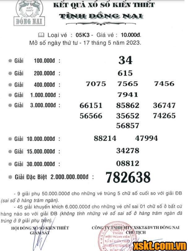 XSDN ngày 17/5/2023