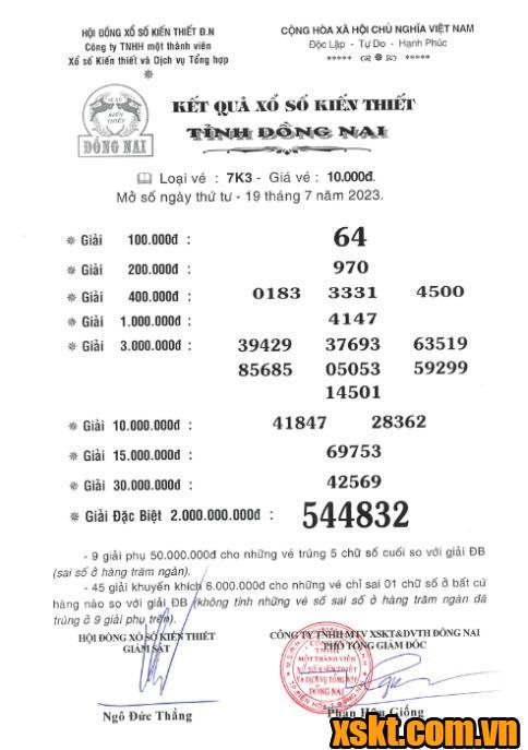 XSDN ngày 19/7/2023