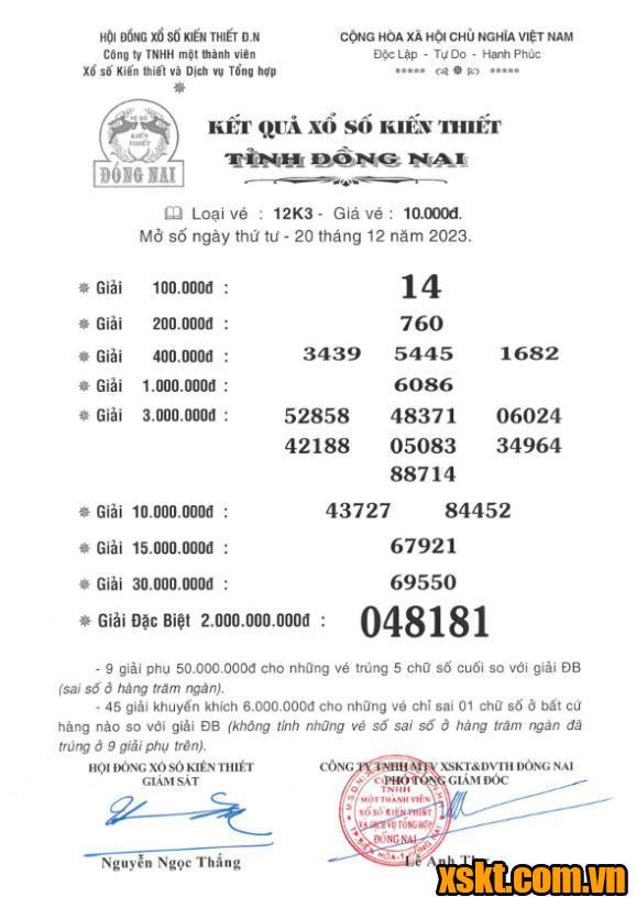 XSDN ngày 20/12/2023