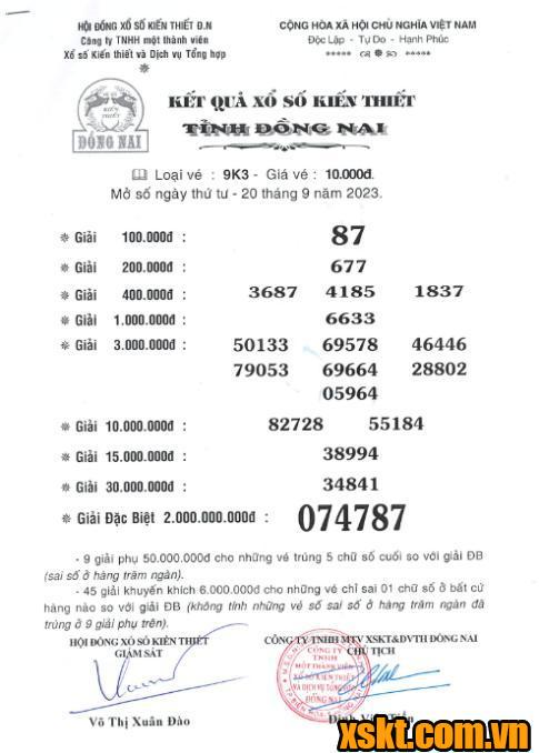 XSDN ngày 20/9/2023