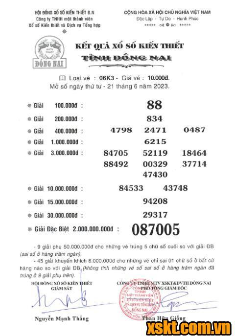 XSDN ngày 21/6/2023