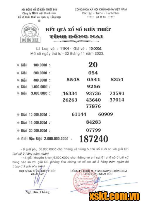 XSDN ngày 22/11/2023