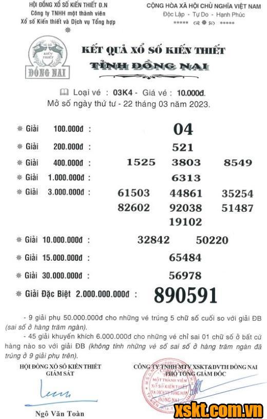 XSDN ngày 22/3/2023